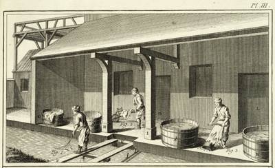 Denis Diderot i Jean d&rsquo;Alembert. "L'Encyclop&eacute;die ou Dictionnaire raisonn&eacute; des sciences, des arts et des m&eacute;tiers. 1751 - 1772"